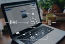 云适配获千万美金B轮融资,将开发移动端企业安全浏览器-YY方舟